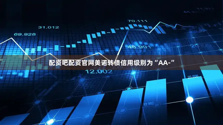 配资吧配资官网美诺转债信用级别为“AA-”